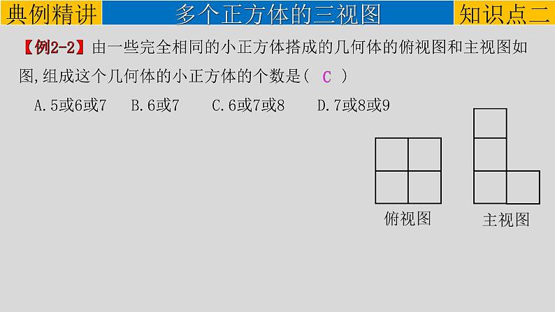 初中数学中考复习 专题7 1 投影与视图-2022年中考数学第一轮总复习课件（全国通用）08