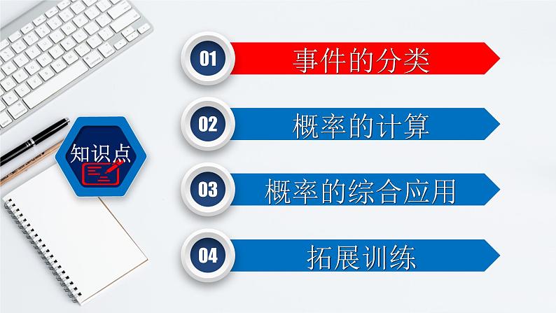 初中数学中考复习 专题8 2 概率-2022年中考数学第一轮总复习课件（全国通用）02