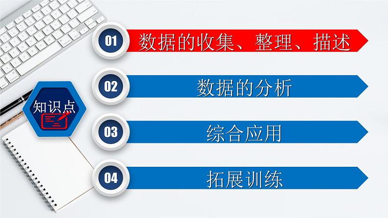 初中数学中考复习 专题8 1 统计-2022年中考数学第一轮总复习课件（全国通用）02