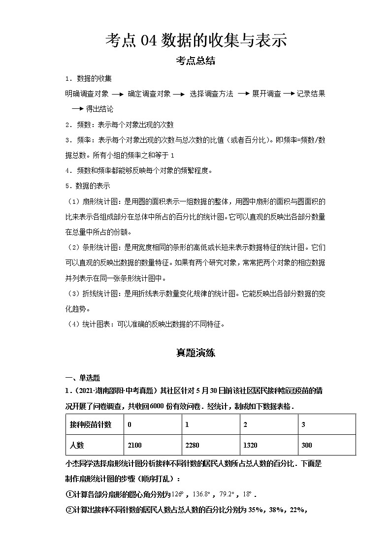  2022-2023 数学华师大版新中考精讲精练 考点04数据的收集与表示（解析版）第1页