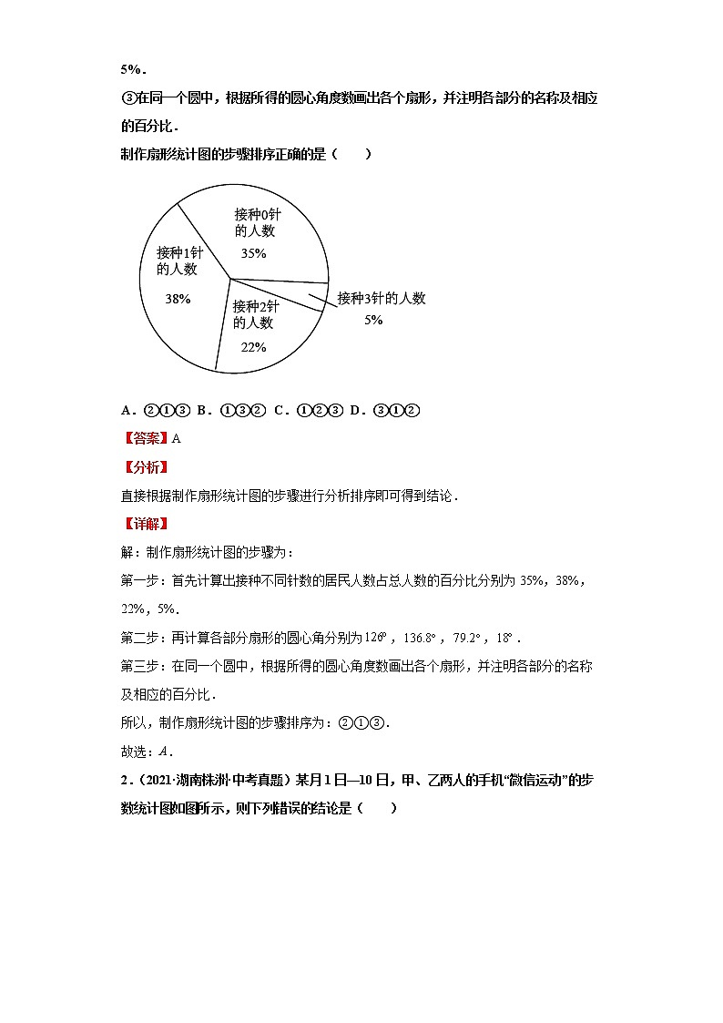  2022-2023 数学华师大版新中考精讲精练 考点04数据的收集与表示（解析版）第2页
