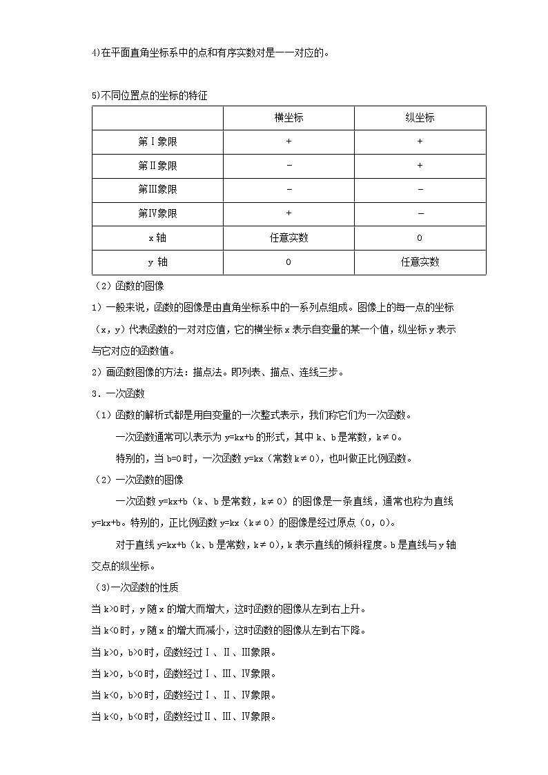  2022-2023 数学华师大版新中考精讲精练 考点16函数及其图像（原卷版）第2页