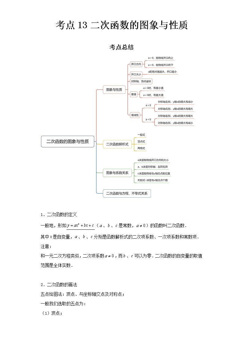   2022-2023 数学京改版新中考精讲精练 考点13二次函数的图象与性质（解析版）第1页