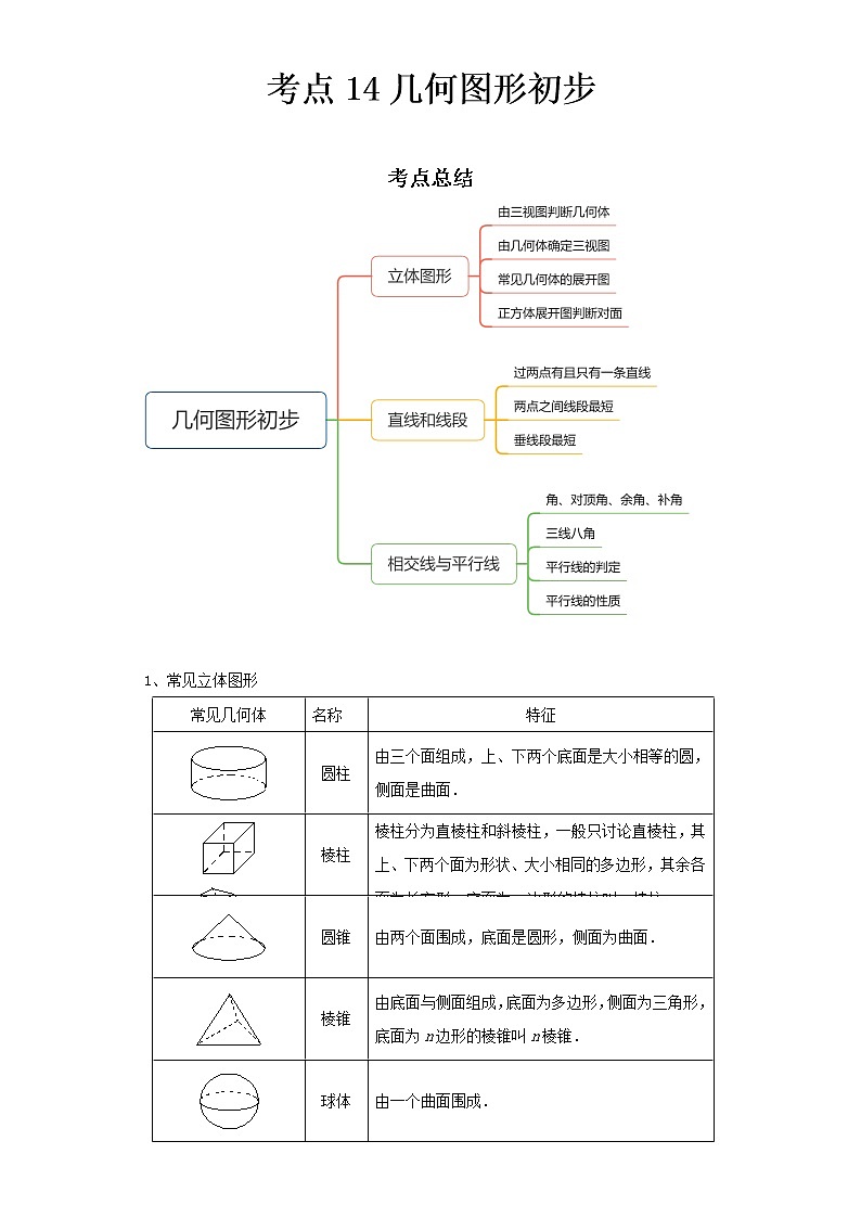 2022-2023 数学京改版新中考精讲精练 考点14几何图形初步01
