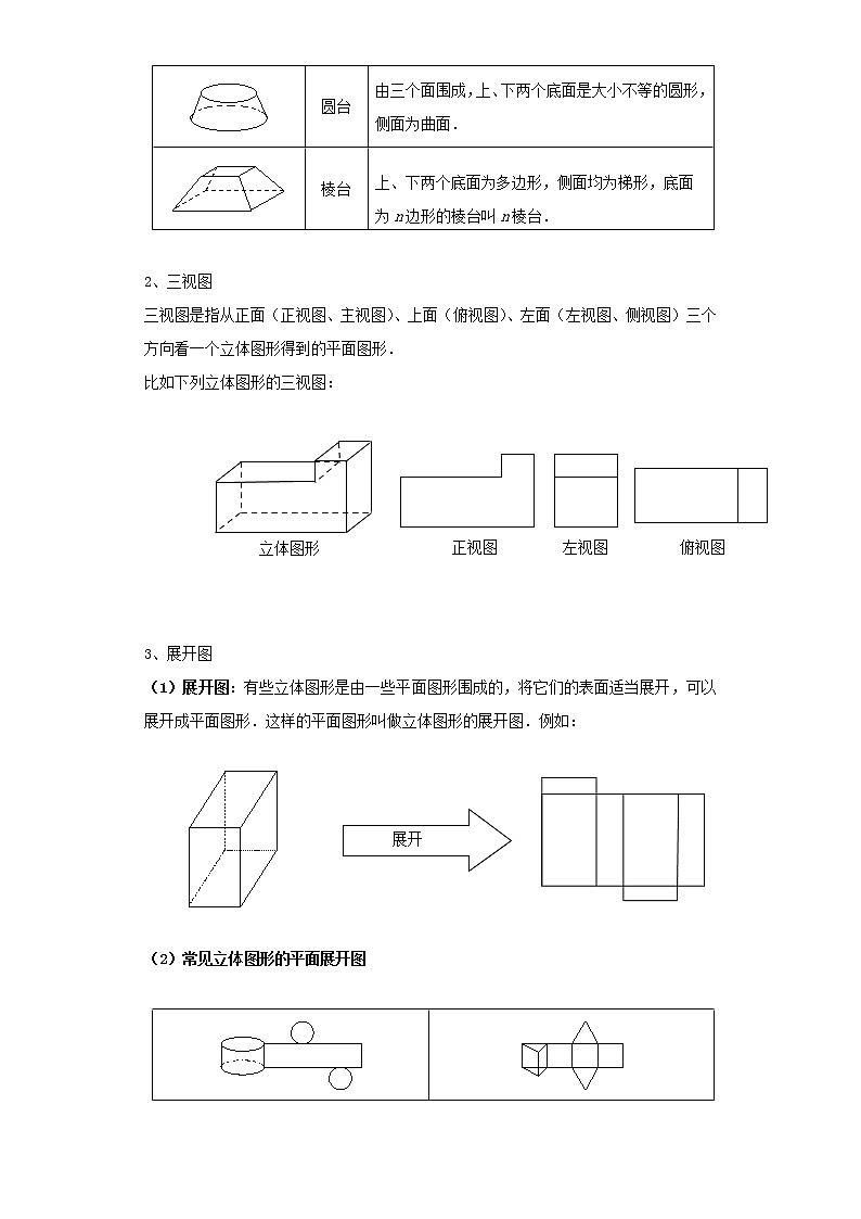 2022-2023 数学京改版新中考精讲精练 考点14几何图形初步02