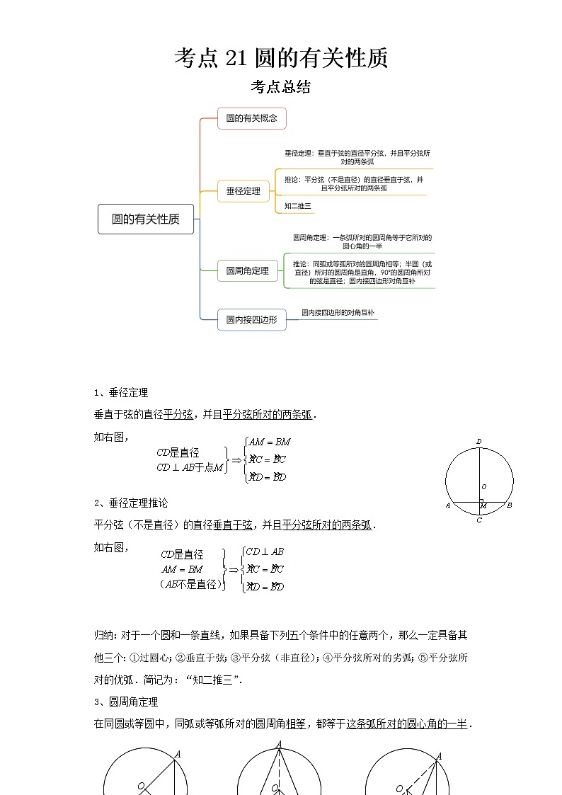   2022-2023 数学京改版新中考精讲精练 考点21圆的有关性质（原卷版）第1页