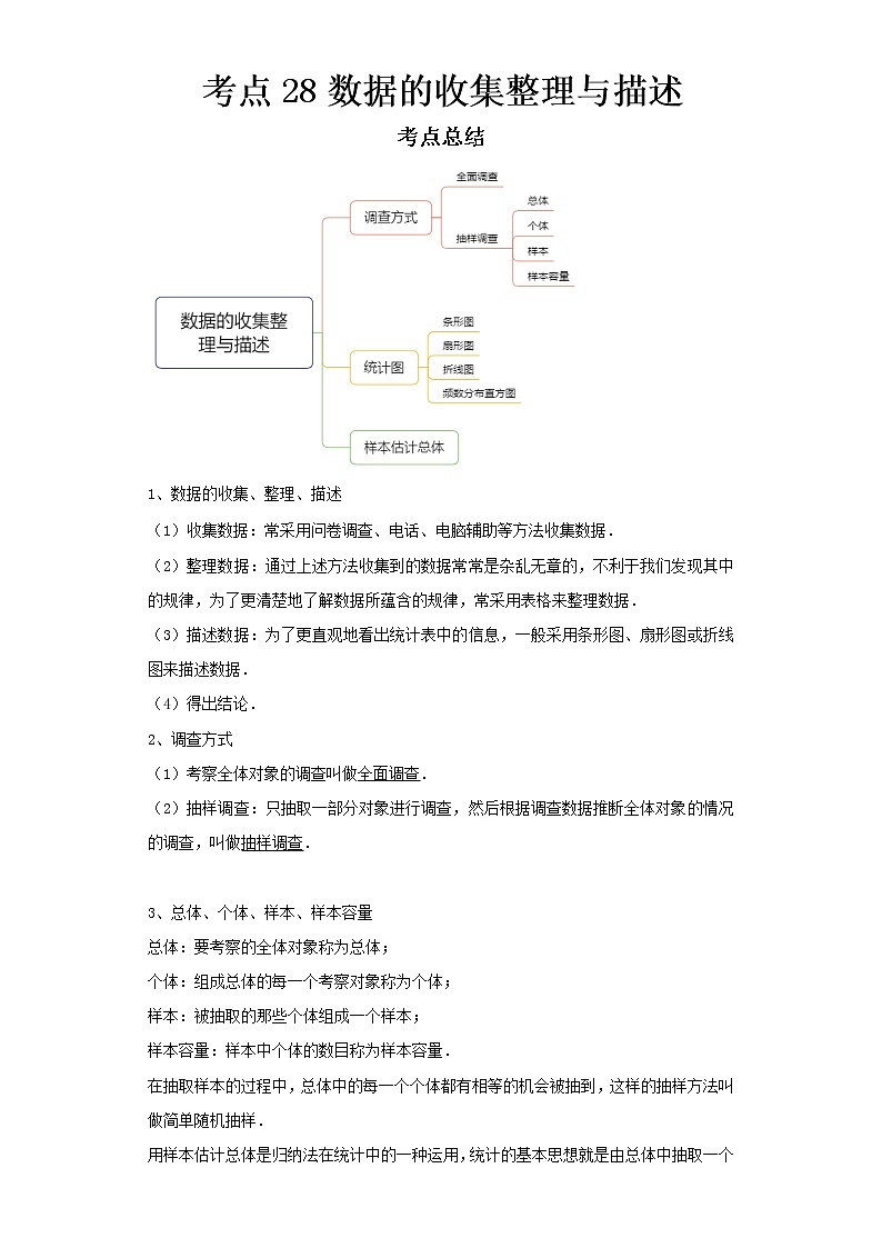   2022-2023 数学京改版新中考精讲精练 考点28数据的收集整理与描述（原卷版）第1页