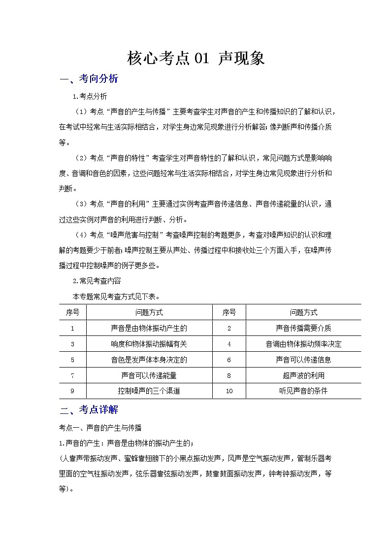  2023 物理新中考二轮复习热点透析 核心考点01 声现象(原卷版)第1页