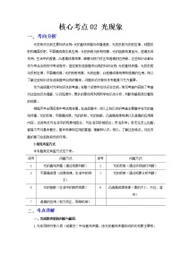 2023 物理新中考二轮复习热点透析 核心考点02 光现象