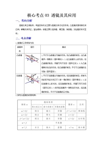 2023 物理新中考二轮复习热点透析 核心考点03 透镜及其应用