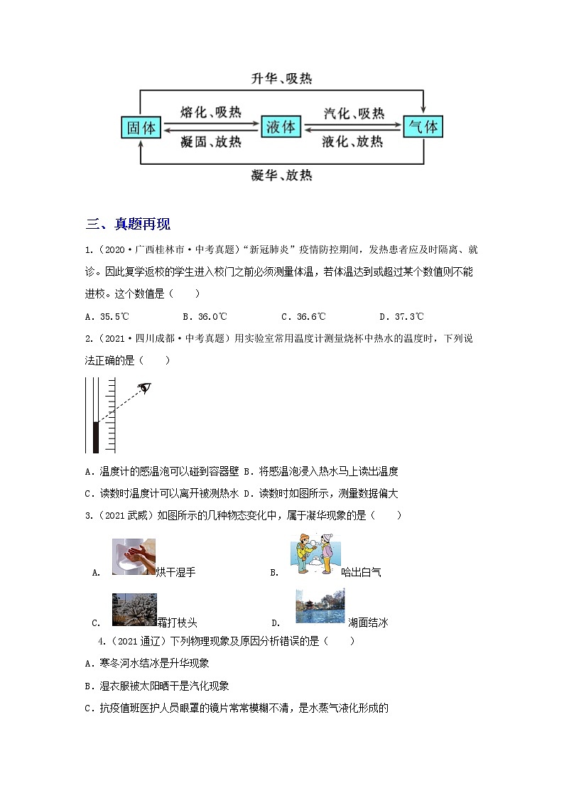  2023 物理新中考二轮复习热点透析 核心考点04 物态的变化(原卷版)第3页