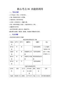 2023 物理新中考二轮复习热点透析 核心考点06 内能的利用