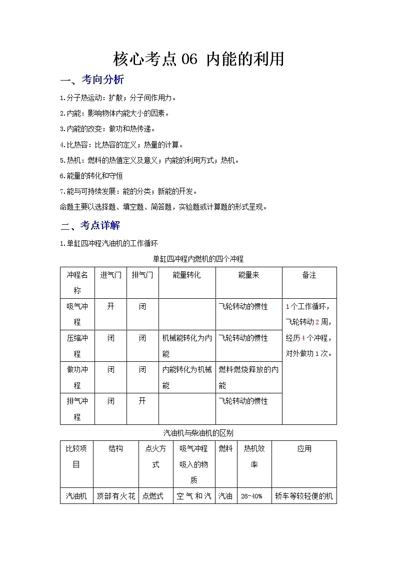  2023 物理新中考二轮复习热点透析 核心考点06 内能的利用(原卷版)第1页