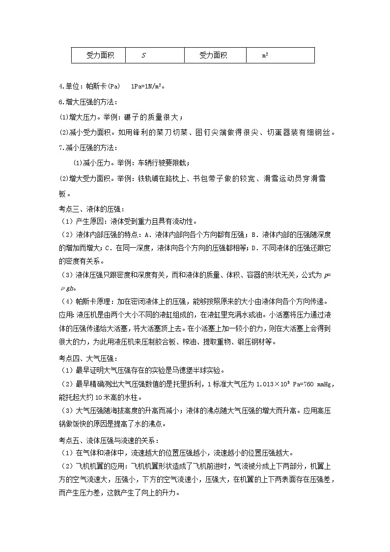  2023 物理新中考二轮复习热点透析 核心考点11 压强(解析版)第2页