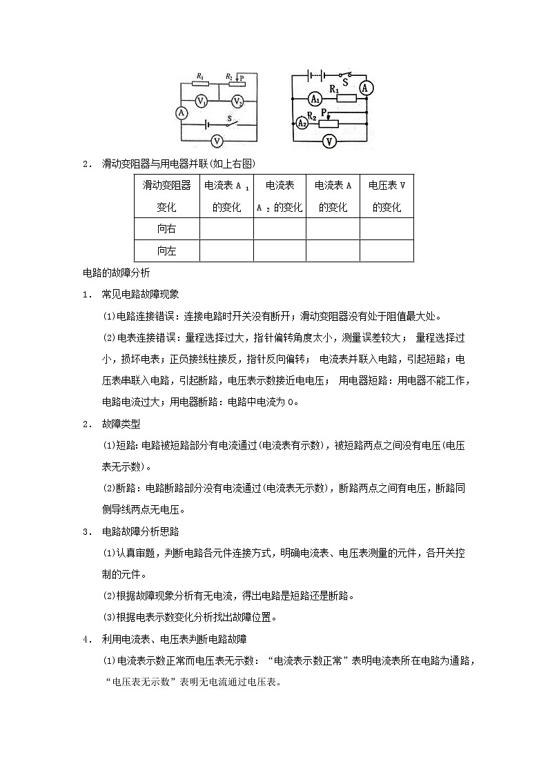  2023 物理新中考二轮复习热点透析 核心考点14 电路的故障排除与动态电路分析(解析版)第2页