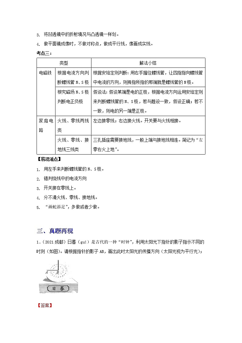  2023 物理新中考二轮复习热点透析 疑难点拨01 力学、光学、电磁学作图题(解析版)第3页