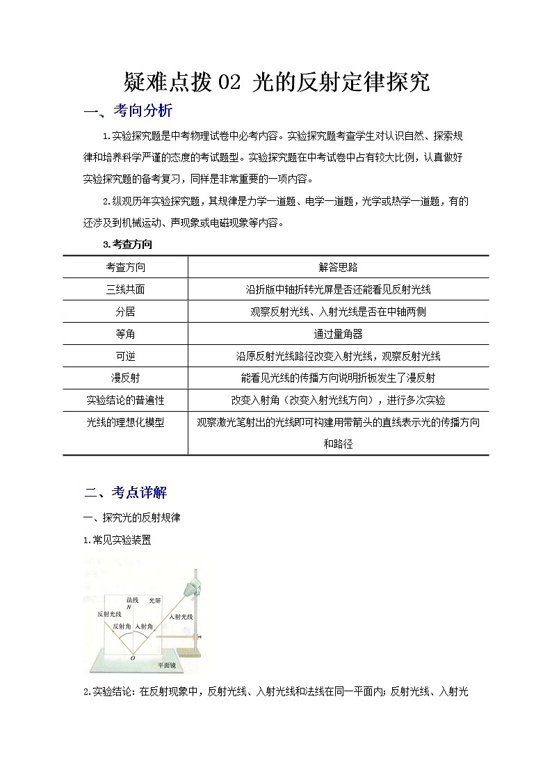  2023 物理新中考二轮复习热点透析 疑难点拨02 光的反射定律探究(解析版)第1页