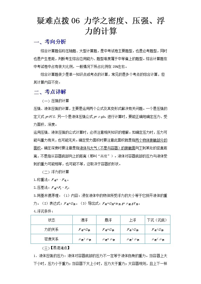  2023 物理新中考二轮复习热点透析 疑难点拨06 力学之密度、压强、浮力的计算(解析版)第1页