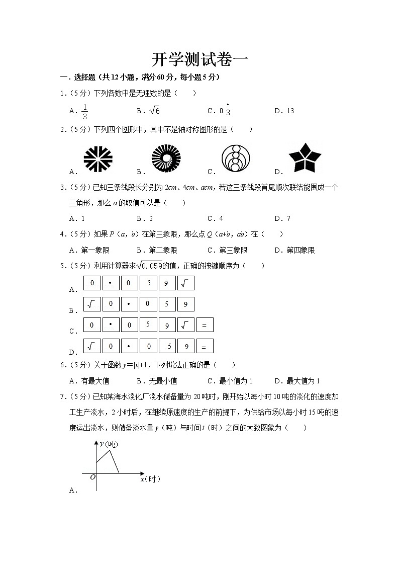  2023 鲁教版（五四制）数学七年级下册开学测试卷（一）（解析版）第1页