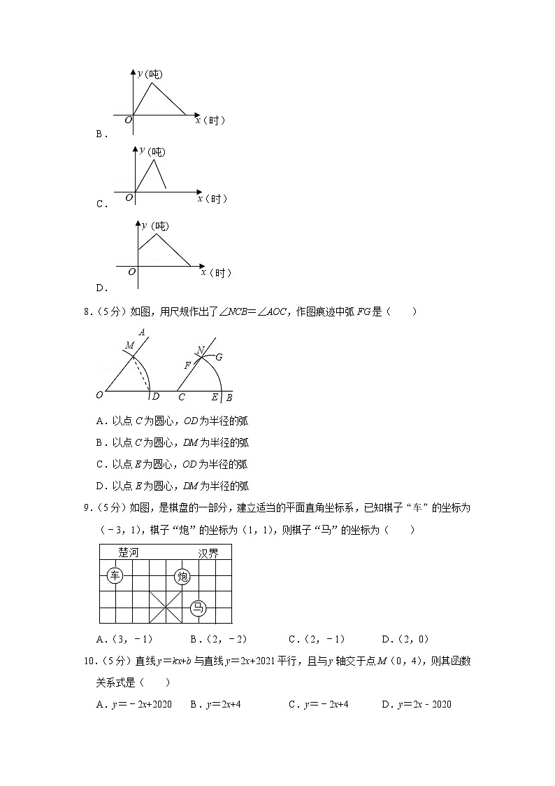  2023 鲁教版（五四制）数学七年级下册开学测试卷（一）（解析版）第2页