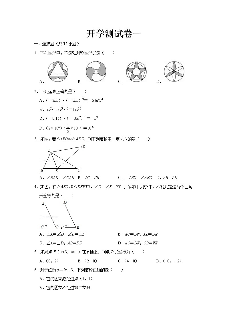  2023 人教版数学八年级下册开学测试卷（一）（原卷版）第1页