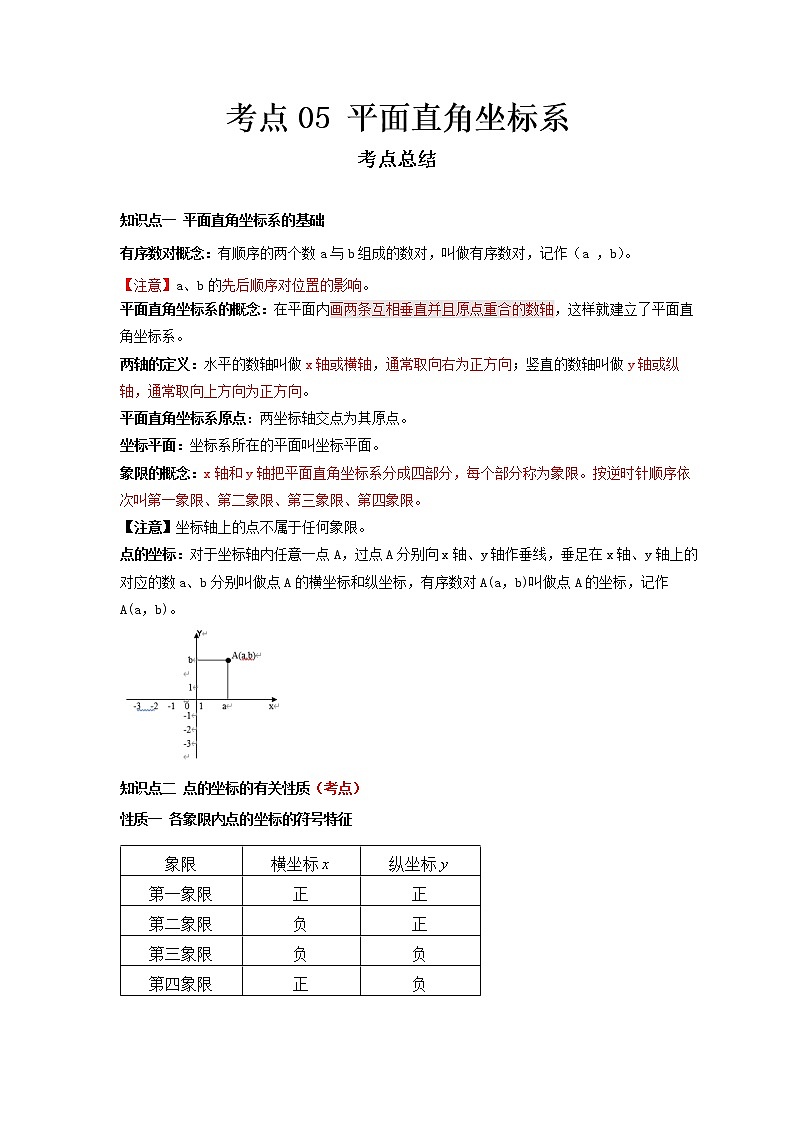 2022-2023 数学冀教版新中考精讲精练 考点05 平面直角坐标系01