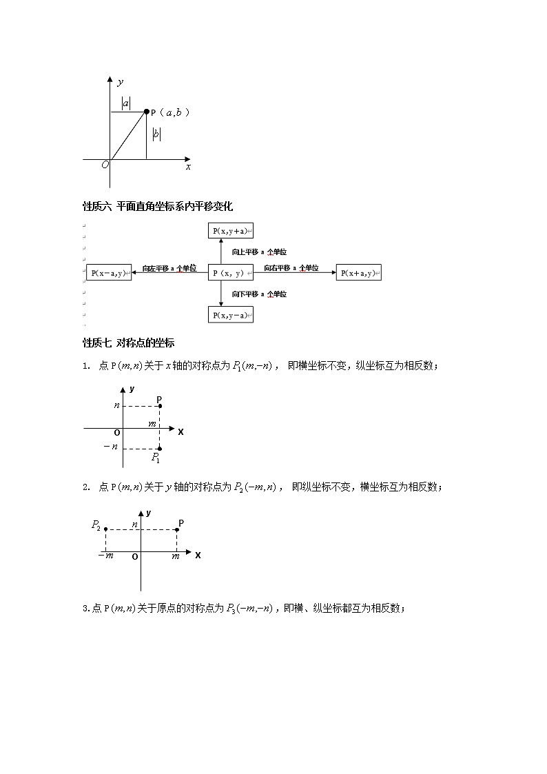 2022-2023 数学冀教版新中考精讲精练 考点05 平面直角坐标系03