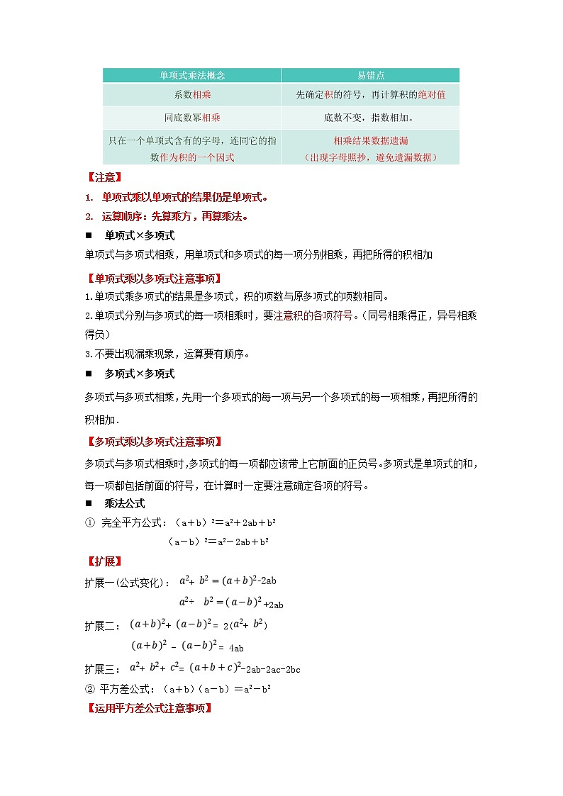  2022-2023 数学冀教版新中考精讲精练 考点08 整式的乘除与因式分解（解析版）第2页