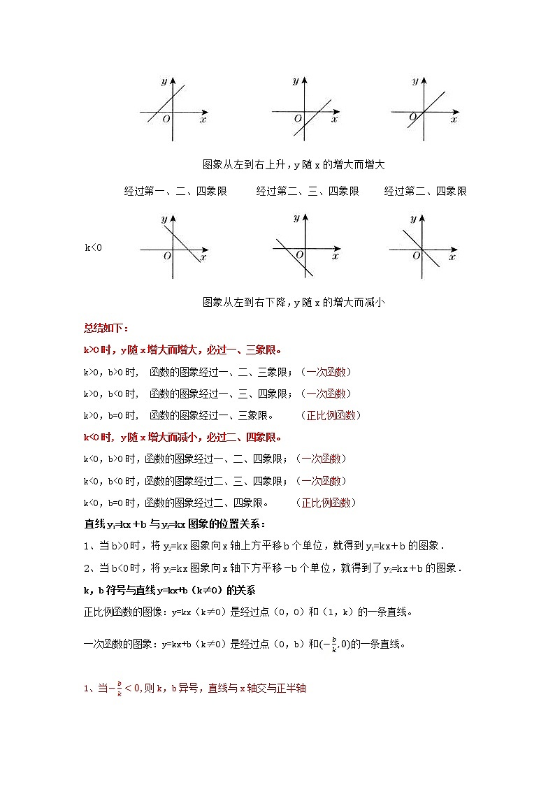  2022-2023 数学冀教版新中考精讲精练 考点11 一次函数（原卷版）第3页