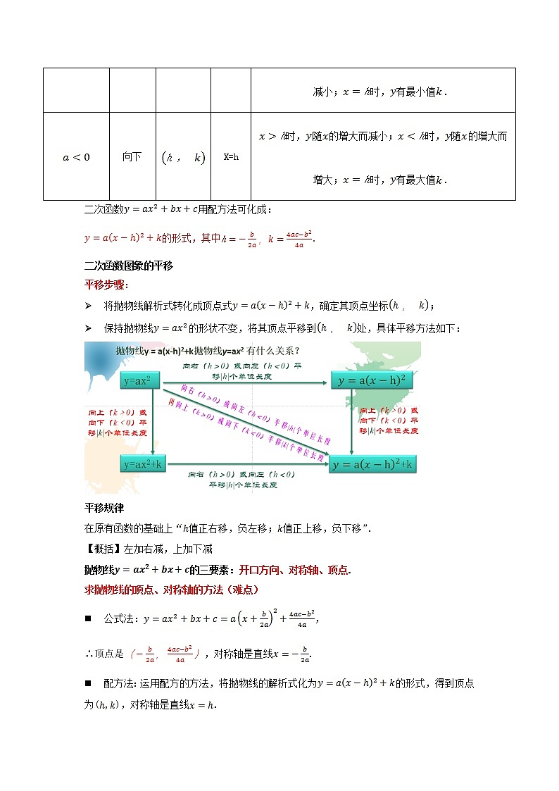  2022-2023 数学冀教版新中考精讲精练 考点13 二次函数（原卷版）第3页