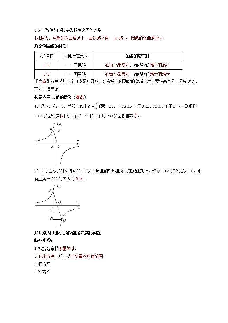  2022-2023 数学冀教版新中考精讲精练 考点14 反比例函数（解析版）第2页