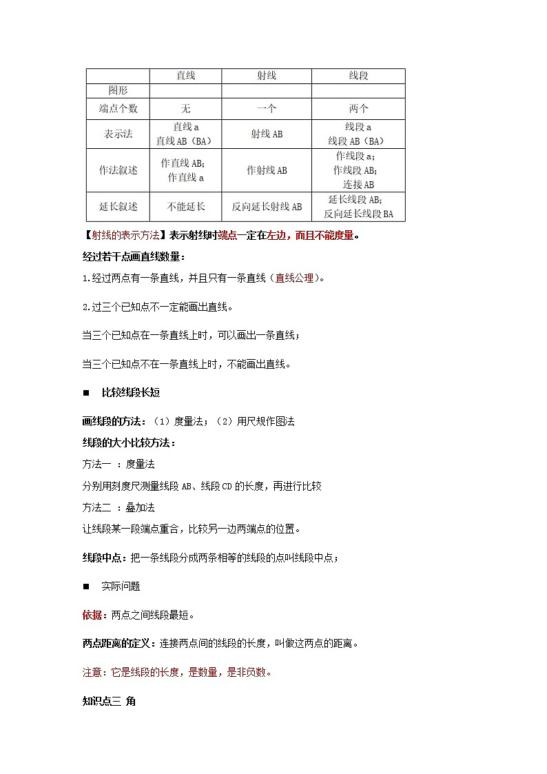  2022-2023 数学冀教版新中考精讲精练 考点15 图形的初步认识（原卷版）第3页