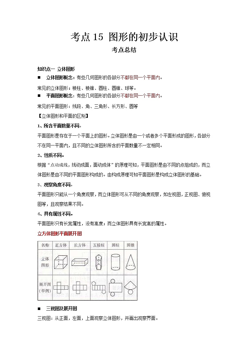  2022-2023 数学冀教版新中考精讲精练 考点15 图形的初步认识（解析版）第1页