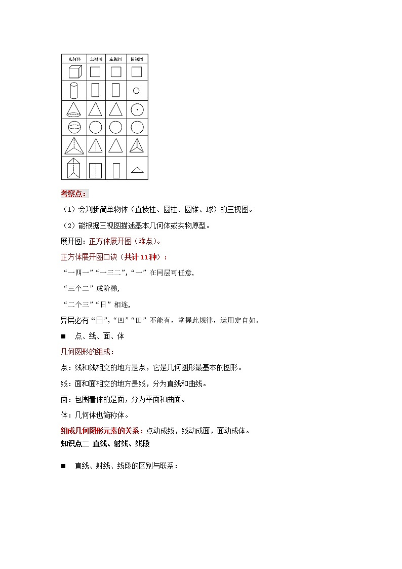  2022-2023 数学冀教版新中考精讲精练 考点15 图形的初步认识（解析版）第2页