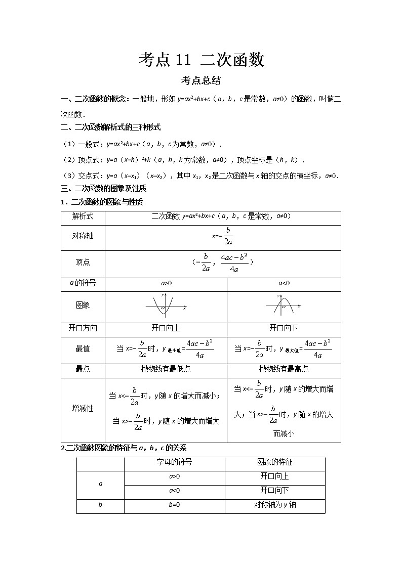  2022-2023 数学鲁教版新中考精讲精练 考点11 二次函数（解析版）第1页