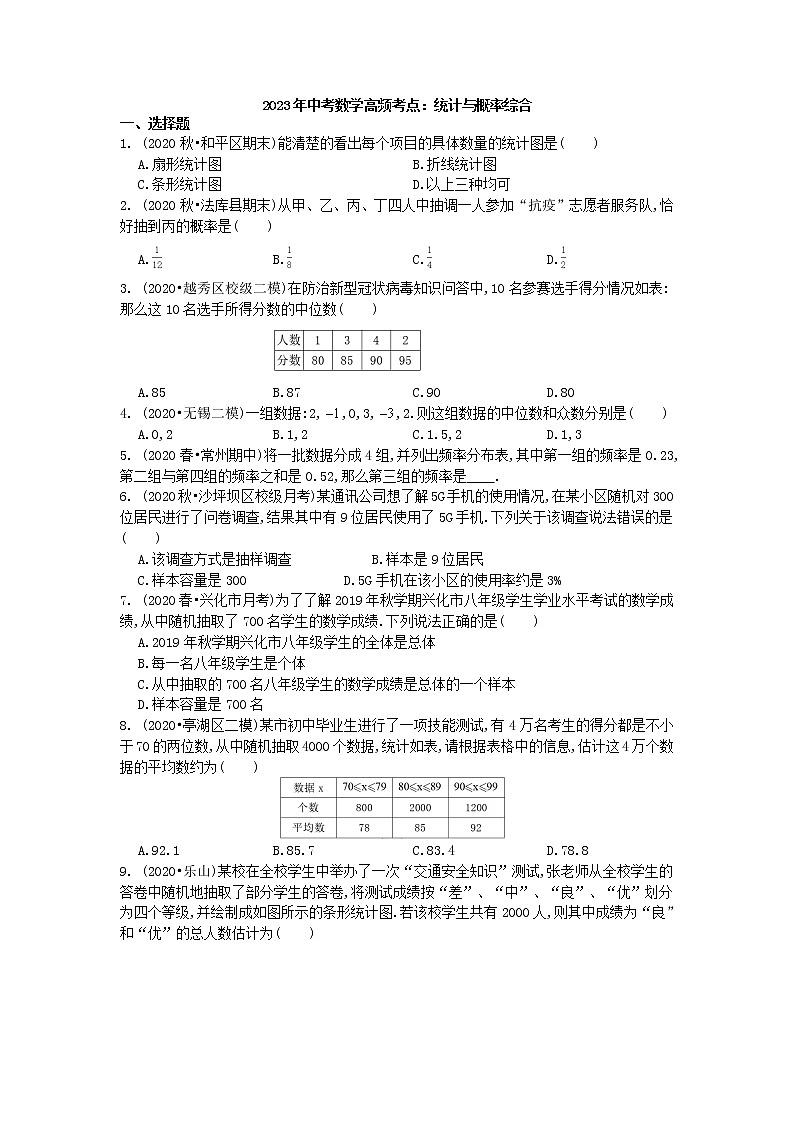 2023年中考数学高频考点一轮复习：统计与概率综合 试卷第1页