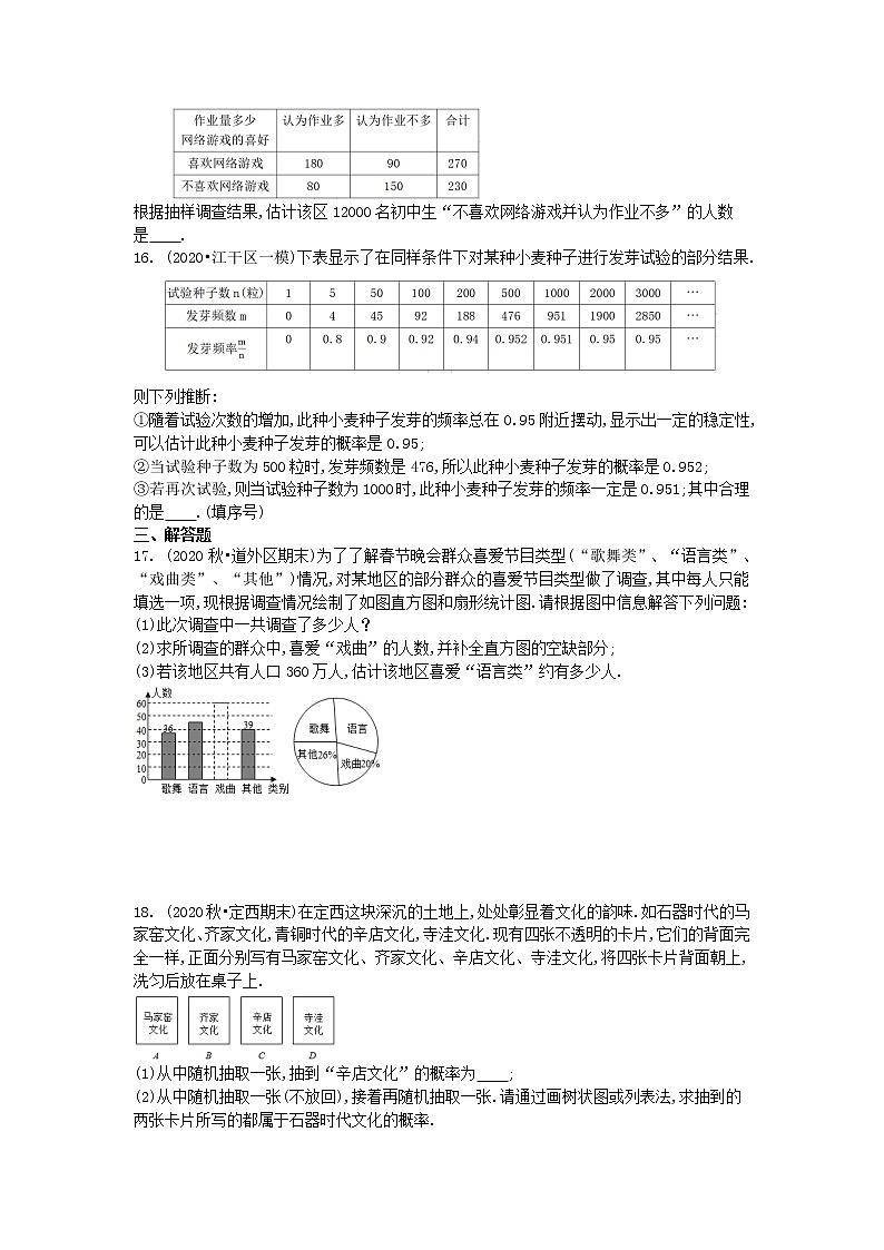 2023年中考数学高频考点一轮复习：统计与概率综合 试卷第3页