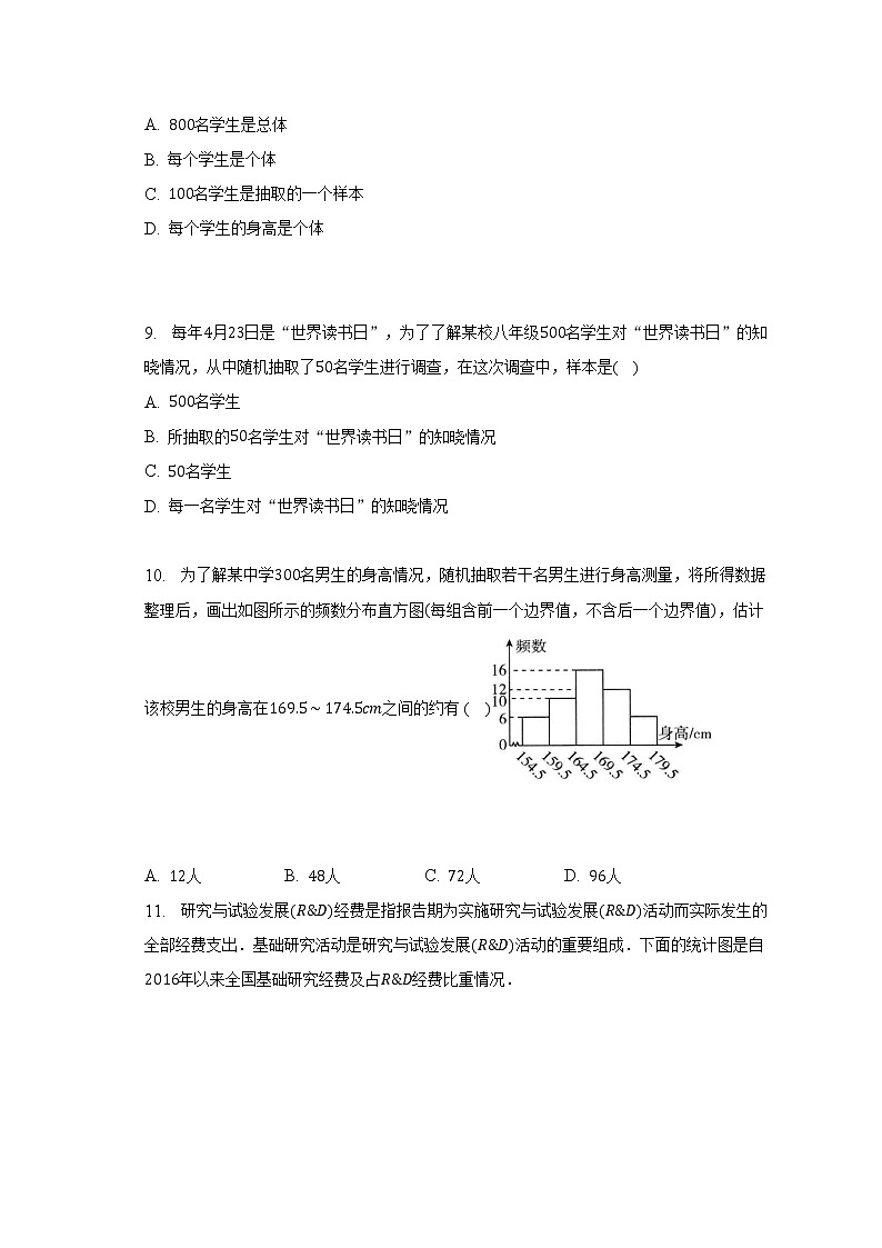 人教版初中数学七年级下册第十单元《数据的收集、整理与描述》单元测试卷（困难）（含答案解析）03