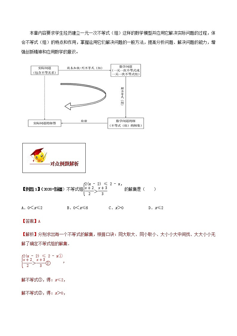 初中数学中考复习 专题09 不等式与不等式组（解析版）第2页