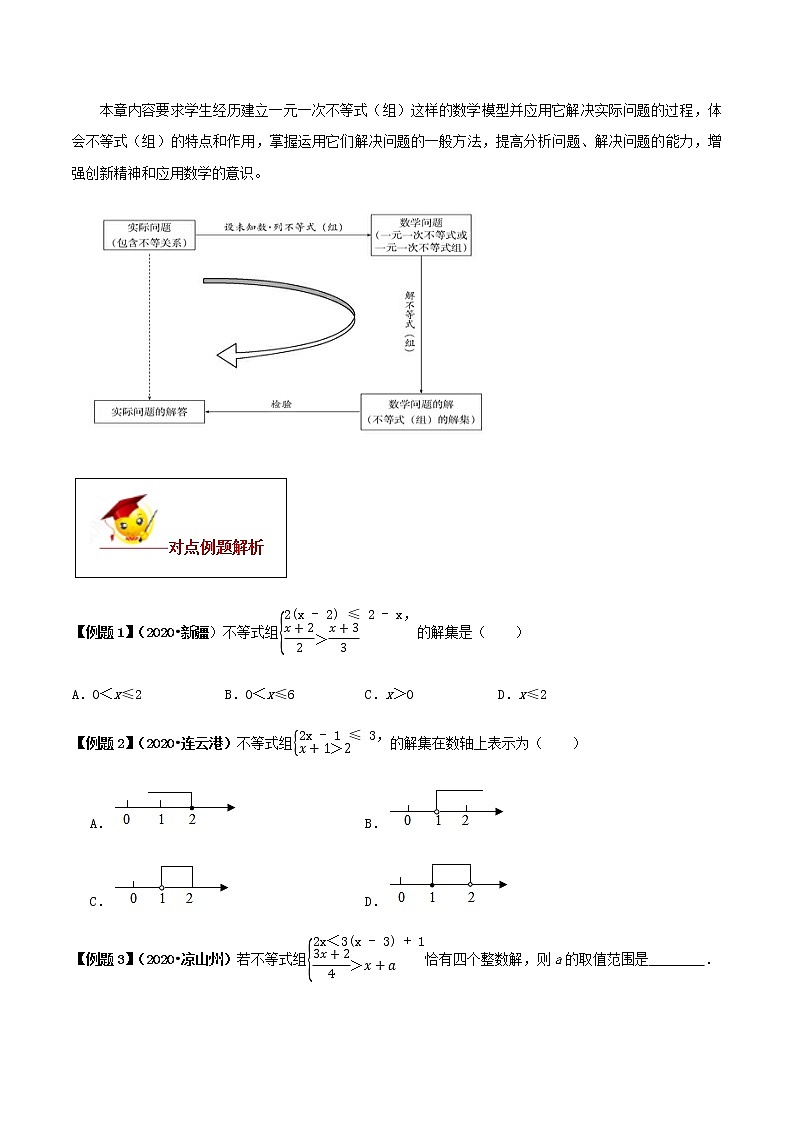 初中数学中考复习 专题09 不等式与不等式组（原卷版）02