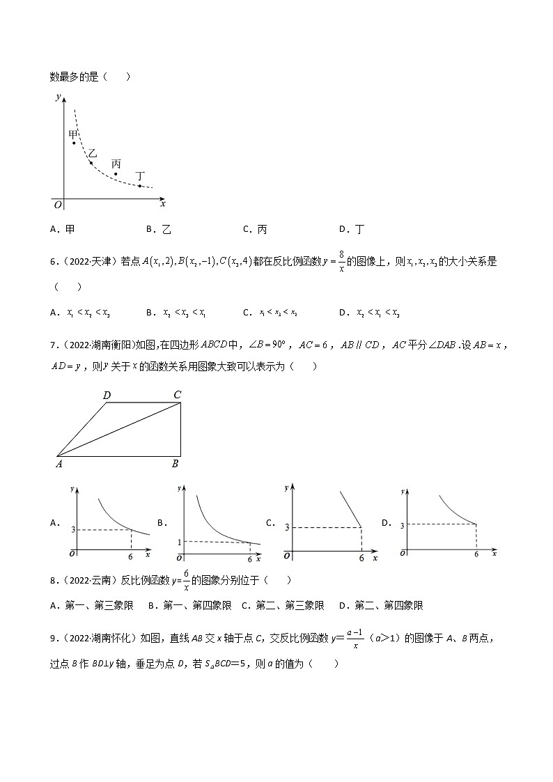初中数学中考复习 专题09 反比例函数-2022年中考数学真题分项汇编（全国通用）（第1期）（原卷版）第2页
