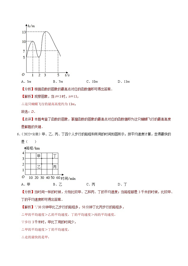 初中数学中考复习 专题09平面直角坐标系与函数基础知识-备战2023年中考数学必刷真题考点分类专练（全国通用）【解析版】03