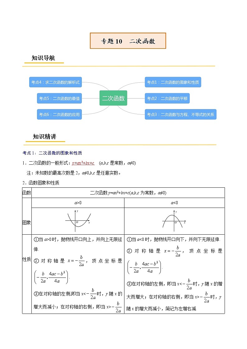 初中数学中考复习 专题10  二次函数【考点精讲】（解析版）第1页