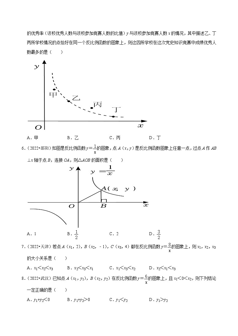初中数学中考复习 专题11反比例函数（共51题）-备战2023年中考数学必刷真题考点分类专练（全国通用）【原卷版】02