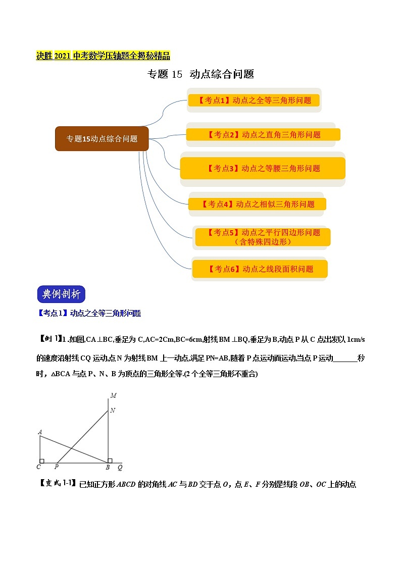 初中数学中考复习 专题15 动点综合问题（原卷版）第1页