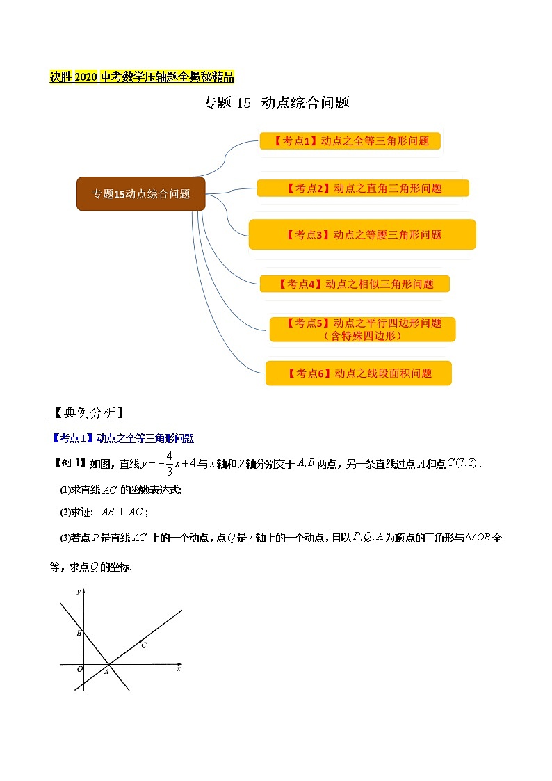 初中数学中考复习 专题15动点综合问题（原卷版）01