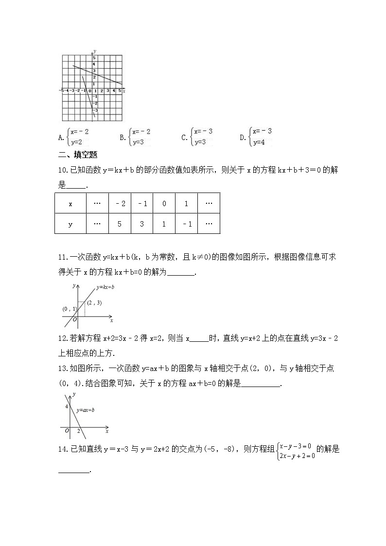 青岛版数学八年级下册课时练习10.4《一次函数与二元一次方程》(含答案)第3页