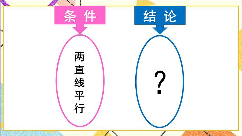 人教版数学七下 5.3.1 平行线的性质 课件+教案+导学案03