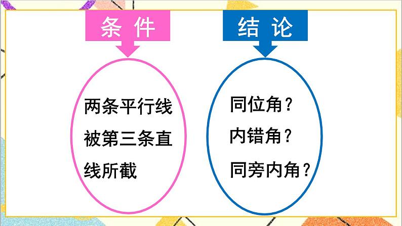 人教版数学七下 5.3.1 平行线的性质 课件+教案+导学案04