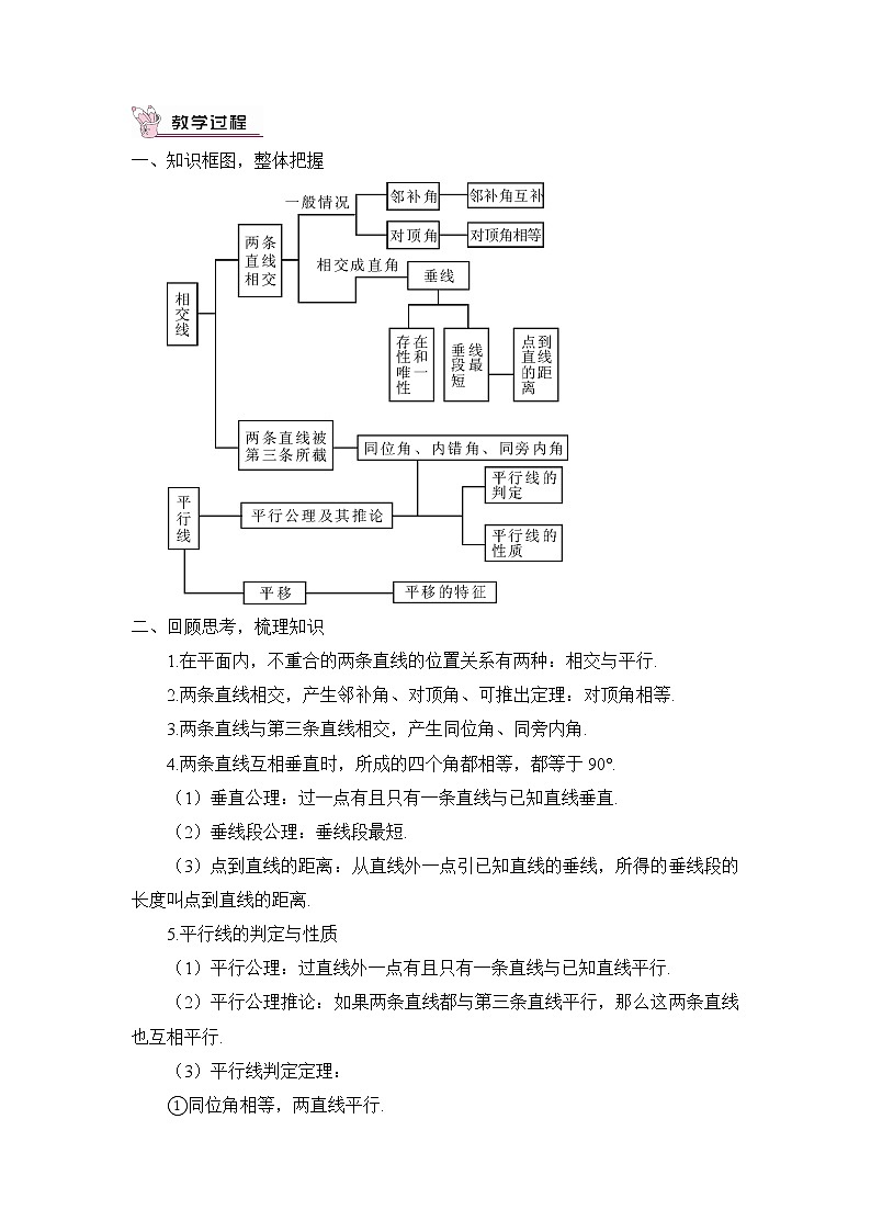 人教版数学七下 第五章 章末复习  课件+教案+导学案02